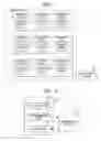 Fig. 02 - Display device, management device, management system, and control program