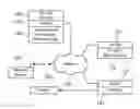 Fig. 01 - System for enhanced display of information on a user device