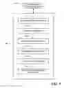 Fig. 06 - Interface transitioning and/or transformation