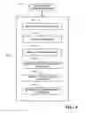 Fig. 07 - Interface transitioning and/or transformation