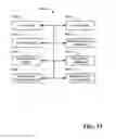 Fig. 20 - Interface transitioning and/or transformation