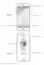 Fig. 05 - Systems, Methods and Apparatuses to Facilitate Physical and Non-Physical Interaction/Action/Reactions Between Alternate Realities