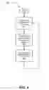 Fig. 04 - Compact graphical user interface control