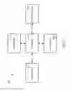 Fig. 03 - Mechanical ratchet system for a knob