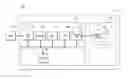 Fig. 01 - CONTROLLER FOR CONTROLLING ONE OR MORE MEMORY DEVICES AND OPERATION METHOD THEREOF