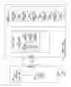 Fig. 02 - Logical address history management in memory device