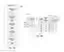 Fig. 05 - Logical address history management in memory device
