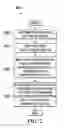 Fig. 03 - Systems and methods for granular non-volatile memory health visibility to a host