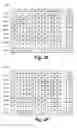 Fig. 05 - Methods of sketch-based memory management and memory devices utilizing the same