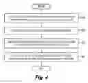 Fig. 08 - Methods of sketch-based memory management and memory devices utilizing the same
