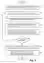 Fig. 10 - Methods of sketch-based memory management and memory devices utilizing the same