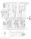 Fig. 09 - Memory enclaves using process address space identifiers in a scalable input/output (I/O) virtualization (S-IOV) architecture