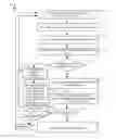 Fig. 01 - Criteria-based cost-efficient routing and deployment of metadata packages in an on-demand environment
