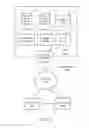 Fig. 07 - Criteria-based cost-efficient routing and deployment of metadata packages in an on-demand environment