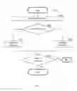 Fig. 04 - System and method for providing input/output determinism based on required execution time