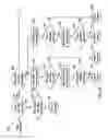 Fig. 06 - Error recovery of cross-die logical pages in a solid state device