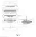 Fig. 14 - Print management method, apparatus, and computer-readable medium
