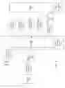 Fig. 07 - Encrypted document printing utilizing multiple networks
