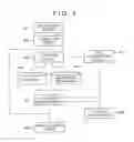 Fig. 04 - Control apparatus executing printing of a print job, control method, and non-transitory computer-readable storage medium storing program