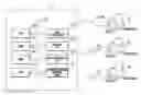 Fig. 01 - Information processing method for obtaining printer status and non-volatile storage medium