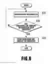 Fig. 07 - Information processing method for obtaining printer status and non-volatile storage medium