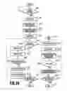 Fig. 11 - Information processing method for obtaining printer status and non-volatile storage medium