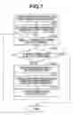 Fig. 08 - Printing apparatus, method for controlling printing apparatus, and storage medium for printing according to specified print time