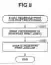 Fig. 09 - Printing apparatus, method for controlling printing apparatus, and storage medium for printing according to specified print time