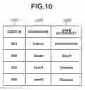 Fig. 11 - Printing apparatus, method for controlling printing apparatus, and storage medium for printing according to specified print time