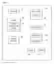 Fig. 01 - AUTOMATED CONFIGURATION OF MULTIPLE COLLABORATION ENDPOINTS