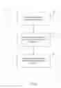 Fig. 16 - AUTOMATED CONFIGURATION OF MULTIPLE COLLABORATION ENDPOINTS