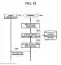 Fig. 14 - Apparatus, system, and method of controlling display of image data in a network of multiple display terminals