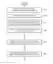 Fig. 01 - Data output apparatus and method, and computer-readable recording medium