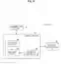 Fig. 12 - Information processing apparatus and information processing method