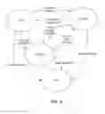 Fig. 05 - Audio request interaction system
