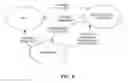 Fig. 06 - Audio request interaction system