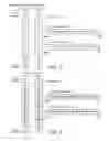 Fig. 03 - Compiler optimizations for vector operations that are reformatting-resistant