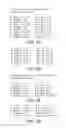 Fig. 13 - Compiler optimizations for vector operations that are reformatting-resistant
