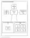Fig. 01 - System and Method of Managing Processor Instructions Associated with a Device