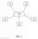 Fig. 03 - System and Method of Managing Processor Instructions Associated with a Device