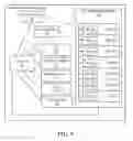 Fig. 06 - System and Method of Managing Processor Instructions Associated with a Device