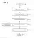 Fig. 06 - Generating and caching software code