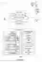 Fig. 02 - Enhanced techniques for updating software