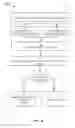 Fig. 07 - Mobile application update manager