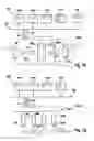 Fig. 02 - Processing unit and operating method therefor