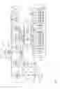 Fig. 02 - Executing load-store operations without address translation hardware per load-store unit port