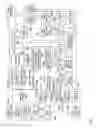 Fig. 03 - Executing load-store operations without address translation hardware per load-store unit port