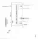 Fig. 06 - Executing load-store operations without address translation hardware per load-store unit port