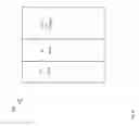 Fig. 11 - Executing load-store operations without address translation hardware per load-store unit port