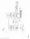 Fig. 14 - Executing load-store operations without address translation hardware per load-store unit port